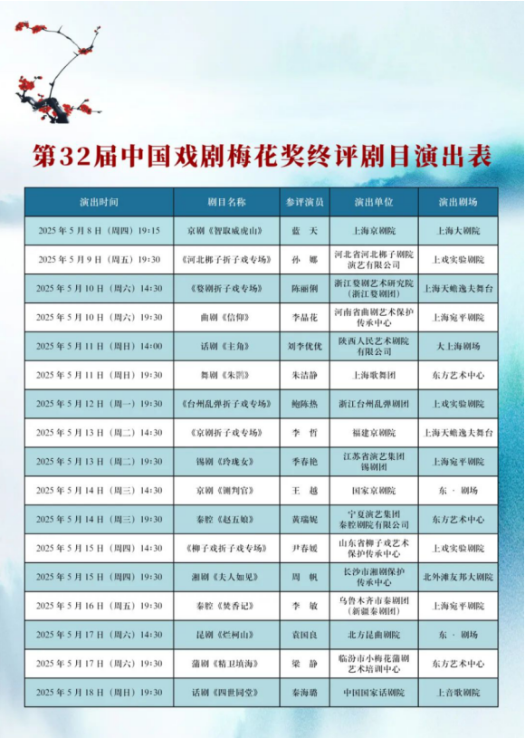 第十届中国戏剧奖·梅花表演奖（第32届中国戏剧梅花奖）新闻发